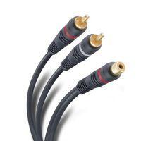 Cable RCA 2 Plug a Jack de 15 cm Negro